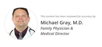 Family physicain reviewed