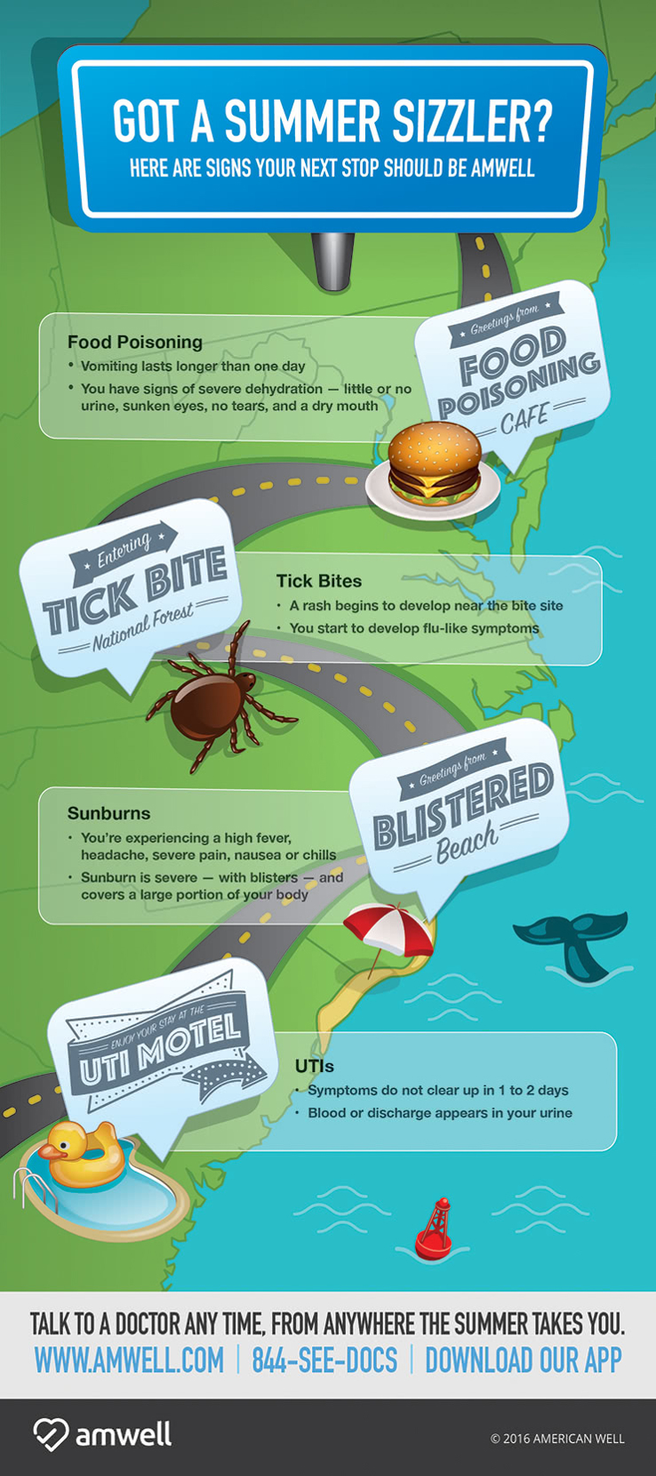 summer sizzlers infographic 