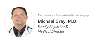 Family physician reviewed